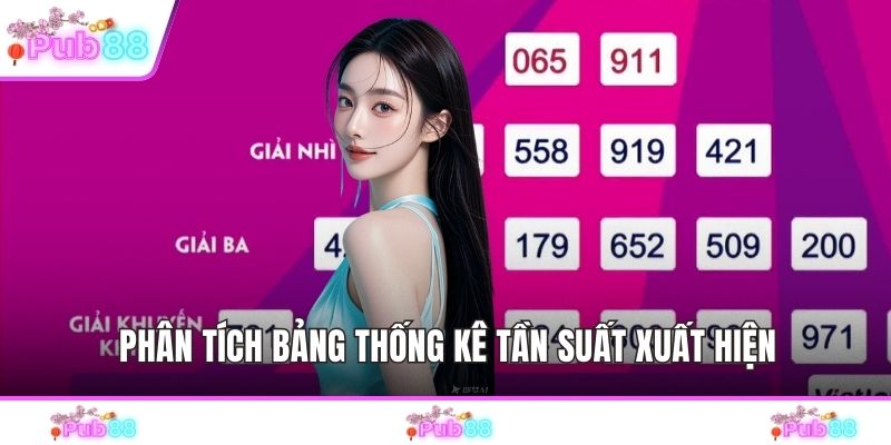 Phân tích bảng thống kê tần suất xuất hiện